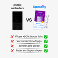 Vergelijking van BlueShield blauw licht screen protector met andere aanbieders in functionaliteit en voordelen.