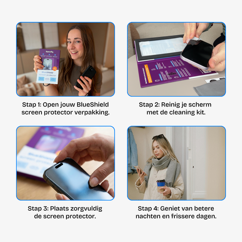 BlueShield blauw licht screen protector