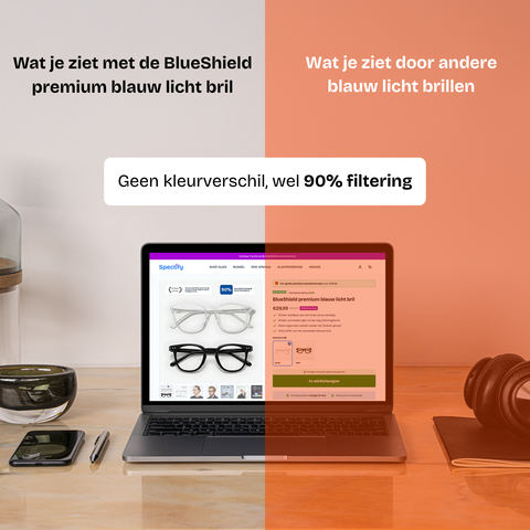 BlueShield premium blauw licht bril