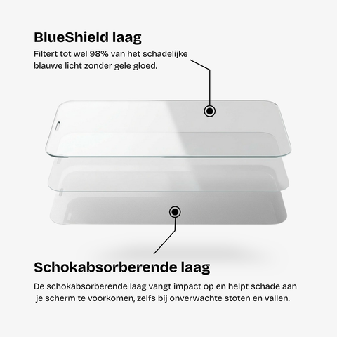 BlueShield blauw licht screen protector met filter en schokabsorberende laag voor optimale bescherming.