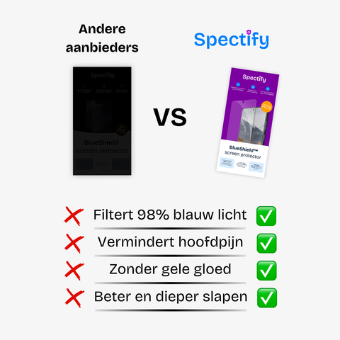 BlueShield blauw licht screen protector (Samsung)