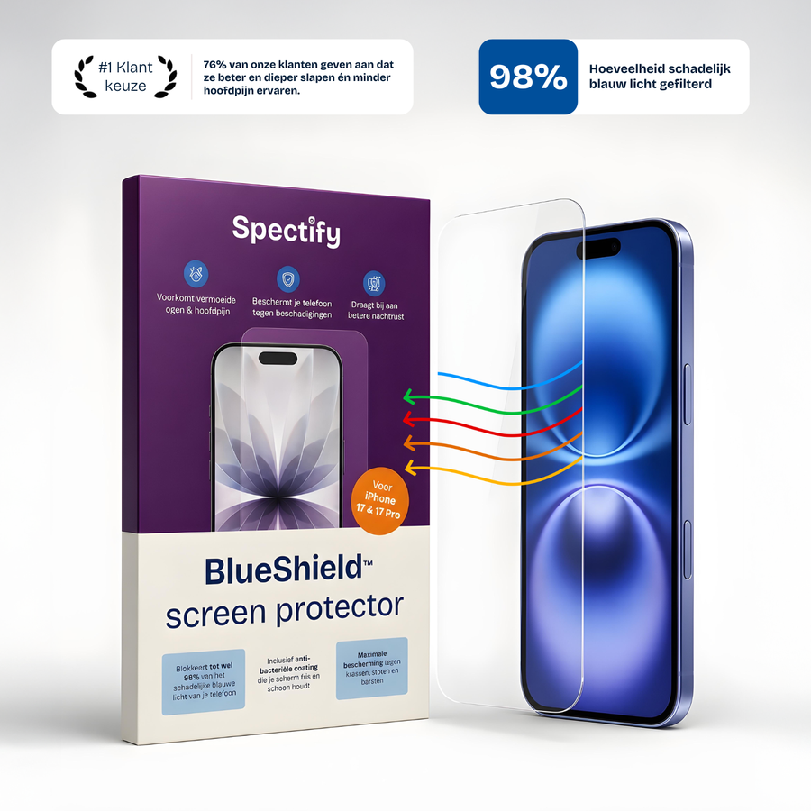 BlueShield blauw licht screen protector
