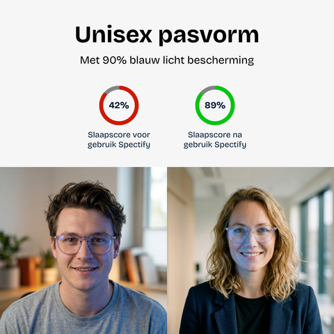 Premium blauw licht bril "Lume"